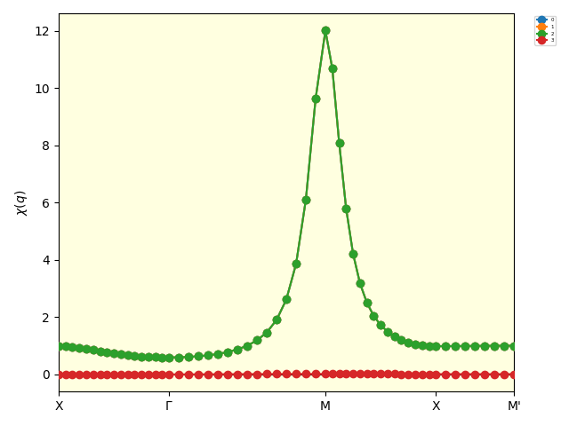 ../_images/chi_q_eigen_path1.png