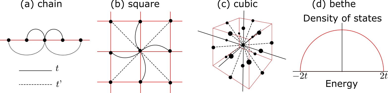 ../_images/model.png