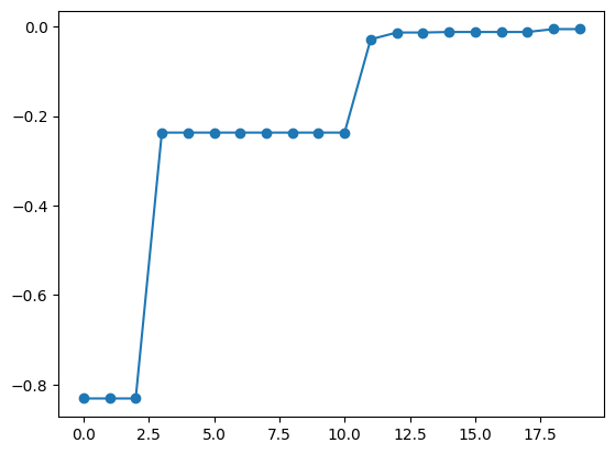 ../_images/notebook_tutorial_range_14_1.png