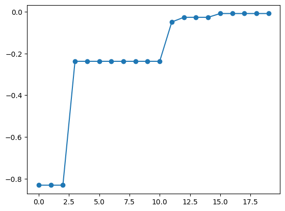 ../_images/notebook_tutorial_range_16_2.png