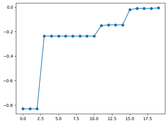 ../_images/notebook_tutorial_range_21_1.png