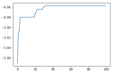 ../_images/notebook_tutorial_multi_probe_12_1.png