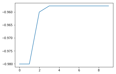 ../_images/notebook_tutorial_multi_probe_14_1.png