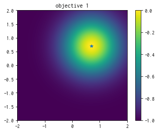 ../_images/notebook_tutorial_multi_objective_12_0.png