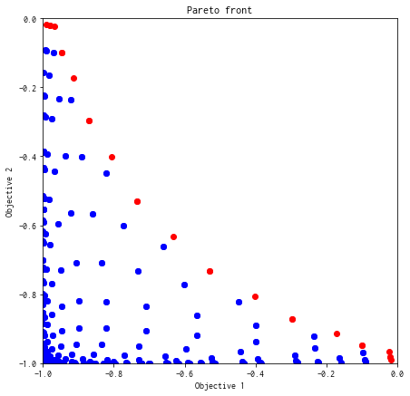 ../_images/notebook_tutorial_multi_objective_53_0.png