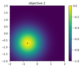 ../_images/notebook_tutorial_multi_objective_14_0.png