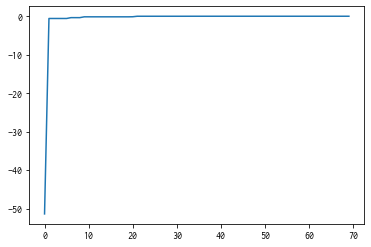 ../_images/notebook_tutorial_basic_16_1.png