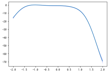 ../_images/notebook_tutorial_basic_25_1.png