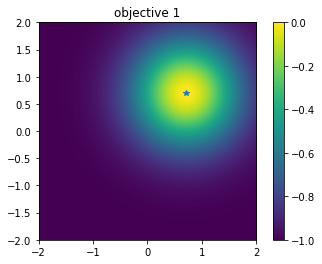 ../_images/notebook_tutorial_multi_objective_12_0.png