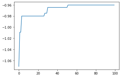 ../_images/notebook_tutorial_multi_probe_12_1.png