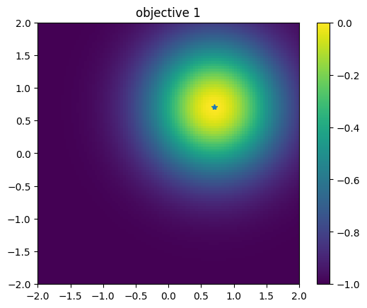 ../_images/notebook_tutorial_multi_objective_12_0.png