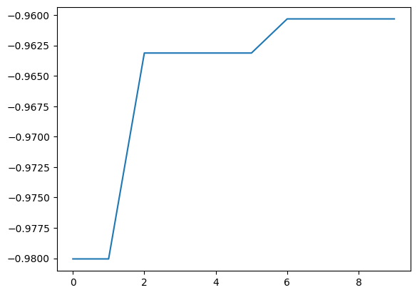 ../_images/notebook_tutorial_multi_probe_14_1.png